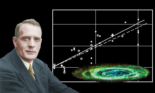 एडवीन हबल( Edwin Hubble)