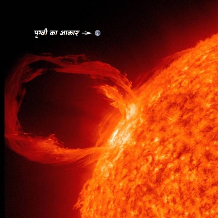 सौर ज्वाला (Solar Prominence)